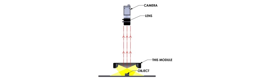 Diffused Illumination